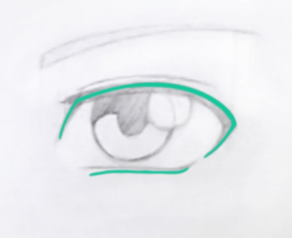 Como desenhar Olho Fácil , Anime Estilo Mangá, How to Draw 